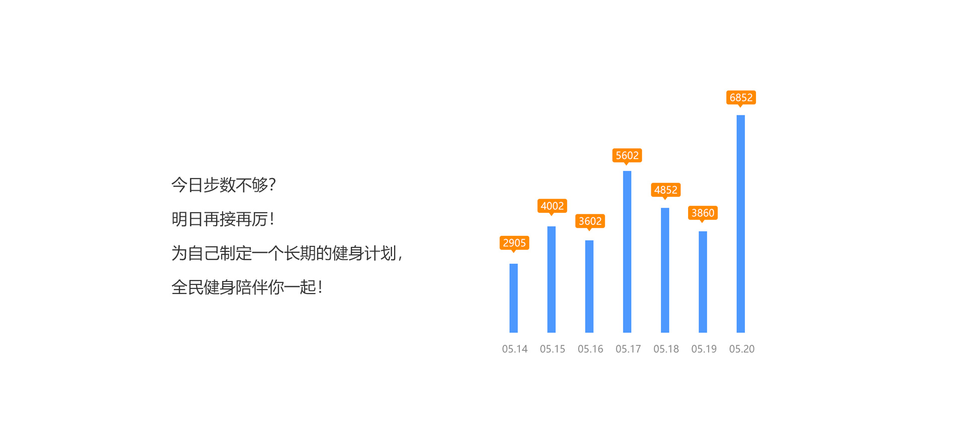 全民健身介绍